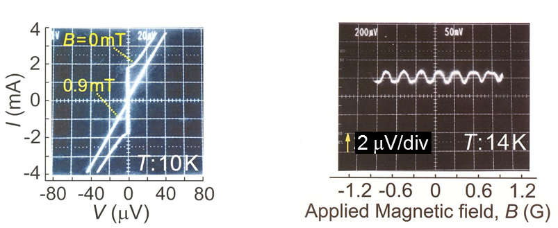 Fig-8