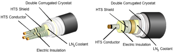 Fig-4