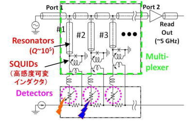 Fig-4