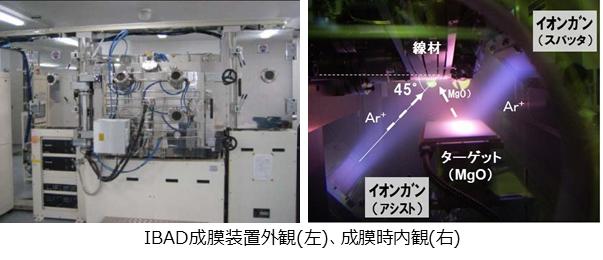 図-2