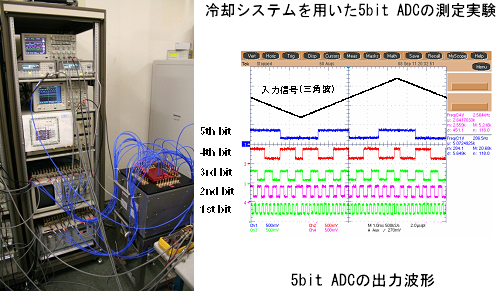 トピックス